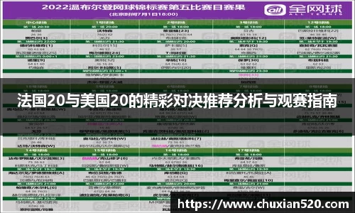 法国20与美国20的精彩对决推荐分析与观赛指南